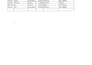 data analysis excel sheets